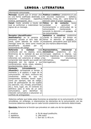 LENGUA - LITERATURA 
información comunicada. 
Mensaje: aquello que el emisor dice 
es una forma codificada destinada a 
transmitir información específica 
(noticia, participación, etc.) 
Poética o estética : predomina el uso 
de recursos expresivos - epítetos, 
metáforas, rimas, etc. - para llamar la 
atención sobre el propio mensaje. 
Canal: medio sensible a través del 
cual se conforman y materializan los 
signos de un mensaje. 
Fática o de contacto: busca 
constatar y garantizar el 
funcionamiento y continuidad de la 
comunicación, manteniendo y 
avivando la atención y el contacto de 
los comunicantes. 
Receptor (decodificador-destinatario): 
es la persona (o 
personas) situada al otro lado del 
canal, quien además de recibir el 
mensaje como tal, tiene como misión 
decodificarlo ayudado por el 
conocimiento del código. 
Apelativa o conativa: predomina 
cuando la intención del emisor es 
llamar la atención al receptor o 
receptores, persuadirlo para que actúe 
de una manera determinada. 
Referente o realidad: está 
constituido por los objetos, seres, 
fenómenos de la realidad de que se 
habla en la comunicación. Los 
referentes son exteriores al código y 
comprende todo aquello que puede ser 
designado por los signos y sus 
combinaciones: seres, cosas, estados, 
acontecimientos, ideas, etc. 
Representativa, referencial o 
denotativa: predomina en los 
mensajes objetivos o lógicos. Las 
formas lingüísticas más conocidas son 
las oraciones enunciativas 
(afirmativas, negativas e 
interrogativas). 
Contexto (circunstancia o 
situación): corresponde al tiempo o 
momento y al espacio o lugar de la 
comunicación. Es decir, involucra las 
condiciones reales en que los 
componentes formales tienen lugar, 
como por ejemplo, tipo de código, 
canal de participación de los sujetos 
(su atención, voz, mirada, proximidad, 
etc.), hora, lugar, etc. El contexto es 
definitivo para el éxito de un acto 
comunicativo, para identificar la 
intención comunicativa o solucionar un 
conflicto de ambigüedad. 
Debemos señalar que todas estas funciones se presentan en la comunicación en forma 
simultánea, sin embargo, si relacionamos los elementos de la comunicación con las 
funciones debemos anotar que en cada función predomina un elemento determinado. 
Ejercicio: Relaciona la función que prevalece en cada uno de los ejemplos. 
I 
F. emotiva. a. Es de aquel pueblucho. 
F. apelativa. b. ¿Me oyes? 
F. referencial. c. Son las 11:40 a.m. 
 