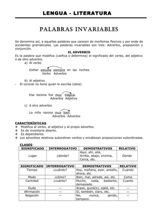 LENGUA - LITERATURA 
PALABRAS INVARIABLES 
Se denomina así, a aquellas palabras que carecen de morfemas flexivos y por ende de 
accidentes gramaticales. Las palabras invariables son tres: Adverbio, preposición y 
conjunción. 
EL ADVERBIO 
Es la palabra que modifica (califica o determina) el significado del verbo, del adjetivo 
o de otro adverbio. 
a) Al verbo 
Esther estudia siempre en las noches. 
Verbo Adverbio 
b) Al adjetivo 
- El coronel no tiene quien le escriba (obra) 
Esa escena fue muy trágica. 
Adverbio Adjetivo 
c) A otro adverbio 
La niña razona muy bien. 
Adverbio Adverbio 
CARACTERÍSTICAS: 
 Modifica al verbo, al adjetivo y al propio adverbio. 
 Es de inventario abierto. 
 Es dependiente. 
 Los adverbios relativos subordinan verbos y encabezan proposiciones subordinadas. 
CLASES: 
SIGNIFICADO INTERROGATIVO DEMOSTRATIVOS RELATIVO 
Lugar ¿dónde? 
Aquí, ahí, allá, 
Arriba, abajo, encima, 
Cerca, etc. 
Donde 
SIGNIFICADO INTERROGATIVO DEMOSTRATIVOS RELATIVO 
Tiempo ¿cuándo? Hoy, mañana, ayer, antaño, 
ahora, etc. 
Cuando 
Modo ¿cómo? Bien, mal, adrede, así, etc. Como 
Cantidad ¿cuánto? Mucho, nada, bastante, 
demasiado. 
Cuanto 
Duda -- Acaso, quizá(s), ojalá, etc. -- 
Afirmación -- Sí, también, claro, etc. -- 
Negación -- No, nunca, jamás, 
tampoco. 
-- 
 