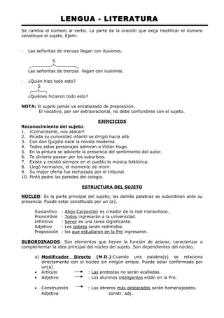 LENGUA - LITERATURA 
Se cambia el número al verbo. La parte de la oración que exija modificar el número 
constituye el sujeto. Ejem: 
- Las señoritas de trenzas llegan con ilusiones. 
S 
Las señoritas de trenzas llegan con ilusiones. 
- ¿Quién hizo todo esto? 
S 
¿Quiénes hicieron todo esto? 
NOTA: El sujeto jamás va encabezado de preposición. 
El vocativo, por ser extraoracional, no debe confundirse con el sujeto. 
EJERCICIOS 
Reconocimiento del sujeto: 
1. ¡Comandante, nos atacan! 
2. Picada su curiosidad infantil se dirigió hacia allá. 
3. Con don Quijote nace la novela moderna. 
4. Todos estos personajes admiran a Víctor Hugo. 
5. En la pintura se advierte la presencia del sentimiento del autor. 
6. Te divierte pasear por los suburbios. 
7. Existe y existió siempre en el pueblo la música folklórica. 
8. Llegó hermanos, el momento de morir. 
9. Su mejor oferta fue rechazada por el tribunal. 
10. Pintó pedro las paredes del colegio. 
ESTRUCTURA DEL SUJETO 
NÚCLEO: Es la parte principal del sujeto; las demás palabras se subordinan ante su 
presencia. Puede estar constituido por un (a). 
Sustantivo : Alejo Carpentier es creador de lo real maravilloso. 
Pronombre : Todos ingresarán a la universidad. 
Infinitivo : Servir es una tarea dignificante. 
Adjetivo : Los pobres serán redimidos. 
Proposición : los que estudiaron en la Pre ingresaron. 
SUBORDINADOS: Son elementos que tienen la función de aclarar, caracterizar o 
complementar la idea principal del núcleo del sujeto. Son dependientes del núcleo. 
a) Modificador Directo (M.D.):Cuando una palabra(s) se relaciona 
directamente con el núcleo sin ningún enlace. Puede estar conformado por 
un(a) 
· Artículo : Las protestas no serán acalladas. 
· Adjetivo : Los alumnos inteligentes están en la Pre. 
· Construcción : Los obreros más destacados serán homenajeados. 
Adjetiva constr. adj. 
 