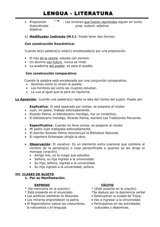 LENGUA - LITERATURA 
· Proposición : Los mineros que fueron reprimidos siguen en lucha. 
Subordinada prop. subord. adjetiva 
Adjetiva 
b) Modificador Indirecto (M.I.): Puede tener dos formas: 
Con construcción Exocéntrica: 
Cuando la(s) palabra(s) está(n) encabezada(s) por una preposición. 
· El hijo de la vecina estudia con esmero. 
· Un alumno con futuro nunca se rinde. 
· La academia del pueblo es para el pueblo. 
Con construcción comparativa: 
Cuando la palabra está encabezada por una conjunción comparativa. 
· Alumnos como tú sirven al pueblo. 
· Los hombres así como las mujeres estudian. 
· La uva al igual que la pera es riquísima. 
La Aposición: Cuando una palabra(s) repite la idea del núcleo del sujeto. Puede ser: 
- Explicativa: Si está separada por comas, se pospone al núcleo 
· Juan, mi padre, trabaja esforzadamente. 
· Ricardo Palma, el bibliotecario mendigo, fue un romántico. 
· El bibliotecario mendigo, Ricardo Palma, escribió Las Tradiciones Peruanas. 
- Especificativa: Cuando no lleva comas, se pospone al núcleo 
· Mi padre Juan trabajaba esforzadamente. 
· El escritor Ricardo Palma reconstruyó la Biblioteca Nacional. 
· El ingeniero Echecopar dirigía la obra. 
· Observación : El vocativo: Es un elemento extra oracional que contiene al 
nombre de la persona(s) o cosa personificada a quienes se les dirige el 
mensaje (oración). 
· Amigo mío, yo te ruego que estudies. 
· Señora, su hija ingresó a la universidad. 
· Su hija, señora, ingresó a la universidad. 
· Su hija ingresó a la universidad, señora. 
III. CLASES DE SUJETO 
1. Por su Manifestación: 
EXPRESO TÁCITO 
* (Se menciona en la oración) * (Está ausente en la oración) 
* Está presente en el enunciado *Se deduce por la desinencia verbal 
· Los políticos siembran la discordia. · Destruyeron la ciudad de Troya. 
· Los mineros engrandecen la patria. · Vas a ingresar a la Universidad. 
· El Regionalismo valora las costumbres. · Participamos en las actividades 
la naturaleza y el lenguaje. culturales y deportivas. 
 