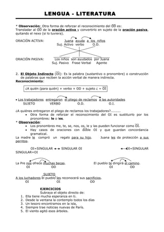 LENGUA - LITERATURA 
* Observación: Otra forma de reforzar el reconocimiento del OD es: 
Transladar al OD de la oración activa y convertirlo en sujeto de la oración pasiva, 
quitando el nexo (si lo tuviera). 
ORACIÓN ACTIVA: Juana ayuda a los niños 
Suj. Activo verbo O.D. 
ORACIÓN PASIVA: Los niños son ayudados por Juana 
Suj. Pasivo Frase Verbal Agente 
2. El Objeto Indirecto (OI): Es la palabra (sustantivo o pronombre) o construcción 
de palabras que reciben la acción verbal de manera indirecta. 
Reconocimiento: 
¿A quién (para quién) + verbo + OD + sujeto ¿ = OI 
· Los trabajadores entregaron el pliego de reclamos a las autoridades 
SUJETO VERBO O.D. O.I. 
¿A quiénes entregaron el pliego de reclamos los trabajadores?......... 
· Otra forma de reforzar el reconocimiento del OI es sustituirlo por los 
pronombres: le o les. 
* Observación: 
· Los pronombres me, te, se, nos, os, le y las pueden funcionar como OI. 
· Hay casos de oraciones con doble OI y que guardan concordancia 
gramatical. 
La madre le compró un regalo para su hijo. Juana les da protección a sus 
perritos. 
OI=SINGULAR SINGULAR OI OI=SINGULAR 
SINGULAR=OI 
La Pre nos ofrece muchas becas. El pueblo te dirigirá el camino. 
OI OD OI OD 
SUJETO 
A los luchadores el pueblo les reconocerá sus sacrificios. 
OI OI OD 
EJERCICIOS 
Subraya el objeto directo de: 
1. Ella tiene mucha esperanza en ti. 
2. Desde la ventana la contemplo todos los días 
3. Un tesoro encontramos en la isla, 
4. Siempre trae noticias nuevas de París. 
5. El viento agitó esos árboles. 
 