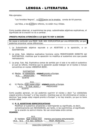 LENGUA - LITERATURA 
Más ejemplos: 
“Los heraldos Negros”, a cuyo autor se le ensalza, consta de 64 poemas. 
Las fotos, a las cuales te refieres, no están muy nítidas. 
Como puedes observar, si suprimimos las prop. subordinadas adjetivas explicativas, el 
significado de la oración no va a cambiar. 
¡PRESTA MUCHA ATENCIÓN A LO QUE TE VOY A DECIR! 
No vayas a confundir una PROP. SUB. ADJ. EXPLICATIVA por una APOSICIÓN, ya que 
podemos encontrar varias diferencias: 
1. La Subordinada adjetiva equivale a un ADJETIVO y la aposición, a un 
SUSTANTIVO. 
2. La prop. Sub. Adjetiva explicativa funciona como MODIFICADOR DIRECTO del 
SUSTANTIVO, mientras que la aposición no modifica al sustantivo sino que puede 
reemplazarlo. 
3. La prop. Sub. Adj. Explicativa carece de sentido por sí sola si no está el sustantivo 
al cual se refiere; mientras que la aposición puede trabajar sin el núcleo e incluso 
convertirse en núcleo ¡OBSERVA BIEN!. 
SUSTANTIVO 
a) Meche , la voleibolista, viajará pronto a Europa . 
N.S. APOSICIÓN PREDICADO 
SUJETO 
M.D. 
a) b) Meche, que juega vóley, viajará pronto a Europa . 
N.S. P. SUB. ADJET. PREDICADO 
SUJETO 
Como puedes apreciar, en (a) podemos suprimir el núcleo y decir “La voleibolista 
viajará pronto a Europa” y sí hay oración; mientras que en (b) eliminamos el núcleo y 
decimos “que juega voley viajará pronto a Europa” y no hay oración, ya que no tiene 
sentido cabal. 
b) P. S. ADJETIVAS ESPECIFICATIVAS : 
Modifican al sustantivo ampliando o restringiendo su significado, es decir, 
semánticamente son NECESARIAS, por tanto, si las suprimimos, el significado 
de la oración no será el mismo. No van encerradas entre comas. 
VEAMOS: 
M.D. 
El hombre que trabaja bien merece una buena remuneración. 
M.D. N.S. P.S. ADJ. ESPECIF. PROP. PRINCIPAL 
S P 
ORACIÓN COMPUESTA 
 