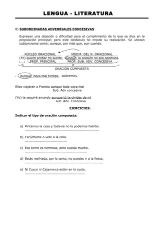LENGUA - LITERATURA 
8) SUBORDINADAS ADVERBIALES CONCESIVAS: 
Expresan una objeción o dificultad para el cumplimiento de lo que se dice en la 
proposición principal; pero este obstáculo no impide su realización. Se utilizan 
subjunciones como: aunque, por más que, aun cuando. 
NÚCLEO ORACIONAL MODIF. DEL N. ORACIONAL 
(Yo) quiero probar mi suerte, aunque la ocasión no sea oportuna. 
PROP. PRINCIPAL PROP. SUB. ADV. CONCESIVA 
S P 
ORACIÓN COMPUESTA 
- Aunque haya mal tiempo , saldremos. 
Ellos viajaran a Francia aunque todo vaya mal 
Sub. Adv concesiva 
(Yo) te seguiré amando aunque tú te olvides de mí 
sub. Adv. Concesiva 
EJERCICIOS: 
Indicar el tipo de oración compuesta: 
a) Pintamos la casa y todavía no la podemos habitar. 
..................................................................... 
b) Escúchame o vete a la calle. 
....................................... 
c) Ese terno es hermoso, pero cuesta mucho. 
.......................................................... 
d) Estás resfriada, por lo tanto, no puedes ir a la fiesta. 
......................................................................... 
e) Ni Cusco ni Cajamarca están en la costa. 
........................................................ 
 