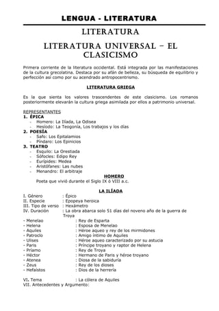 LENGUA - LITERATURA 
LITERATURA 
LITERATURA UNIVERSAL – EL 
CLASICISMO 
Primera corriente de la literatura occidental. Está integrada por las manifestaciones 
de la cultura grecolatina. Destaca por su afán de belleza, su búsqueda de equilibrio y 
perfección así como por su acendrado antropocentrismo. 
LITERATURA GRIEGA 
Es la que sienta los valores trascendentes de este clasicismo. Los romanos 
posteriormente elevarán la cultura griega asimilada por ellos a patrimonio universal. 
REPRESENTANTES 
1. ÉPICA 
- Homero: La Ilíada, La Odisea 
- Hesíodo: La Teogonía, Los trabajos y los días 
2. POESÍA 
- Safo: Los Epitalamios 
- Píndaro: Los Epinicios 
3. TEATRO 
- Esquilo: La Orestiada 
- Sófocles: Edipo Rey 
- Eurípides: Medea 
- Aristófanes: Las nubes 
- Menandro: El arbitraje 
HOMERO 
Poeta que vivió durante el Siglo IX ó VIII a.c. 
LA ILÍADA 
I. Género : Épico 
II. Especie : Epopeya heroica 
III. Tipo de verso : Hexámetro 
IV. Duración : La obra abarca solo 51 días del noveno año de la guerra de 
Troya 
- Menelao : Rey de Esparta 
- Helena : Esposa de Menelao 
- Aquiles : Héroe aqueo y rey de los mirmidones 
- Patroclo : Amigo íntimo de Aquiles 
- Ulises : Héroe aqueo caracterizado por su astucia 
- Paris : Príncipe troyano y raptor de Helena 
- Príamo : Rey de Troya 
- Héctor : Hermano de Paris y héroe troyano 
- Atenea : Diosa de la sabiduría 
- Zeus : Rey de los dioses 
- Hefaístos : Dios de la herrería 
VI. Tema : La cólera de Aquiles 
VII. Antecedentes y Argumento: 
 