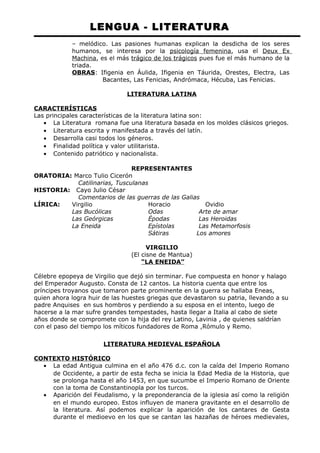 LENGUA - LITERATURA 
– melódico. Las pasiones humanas explican la desdicha de los seres 
humanos, se interesa por la psicología femenina, usa el Deux Ex 
Machina, es el más trágico de los trágicos pues fue el más humano de la 
triada. 
OBRAS: Ifigenia en Áulida, Ifigenia en Táurida, Orestes, Electra, Las 
Bacantes, Las Fenicias, Andrómaca, Hécuba, Las Fenicias. 
LITERATURA LATINA 
CARACTERÍSTICAS 
Las principales características de la literatura latina son: 
· La Literatura romana fue una literatura basada en los moldes clásicos griegos. 
· Literatura escrita y manifestada a través del latín. 
· Desarrolla casi todos los géneros. 
· Finalidad política y valor utilitarista. 
· Contenido patriótico y nacionalista. 
REPRESENTANTES 
ORATORIA: Marco Tulio Cicerón 
Catilinarias, Tusculanas 
HISTORIA: Cayo Julio César 
Comentarios de las guerras de las Galias 
LÍRICA: Virgilio Horacio Ovidio 
Las Bucólicas Odas Arte de amar 
Las Geórgicas Épodas Las Heroidas 
La Eneida Epístolas Las Metamorfosis 
Sátiras Los amores 
VIRGILIO 
(El cisne de Mantua) 
“ LA ENEIDA” 
Célebre epopeya de Virgilio que dejó sin terminar. Fue compuesta en honor y halago 
del Emperador Augusto. Consta de 12 cantos. La historia cuenta que entre los 
príncipes troyanos que tomaron parte prominente en la guerra se hallaba Eneas, 
quien ahora logra huir de las huestes griegas que devastaron su patria, llevando a su 
padre Anquises en sus hombros y perdiendo a su esposa en el intento, luego de 
hacerse a la mar sufre grandes tempestades, hasta llegar a Italia al cabo de siete 
años donde se compromete con la hija del rey Latino, Lavinia , de quienes saldrían 
con el paso del tiempo los míticos fundadores de Roma ,Rómulo y Remo. 
LITERATURA MEDIEVAL ESPAÑOLA 
CONTEXTO HISTÓRICO 
· La edad Antigua culmina en el año 476 d.c. con la caída del Imperio Romano 
de Occidente, a partir de esta fecha se inicia la Edad Media de la Historia, que 
se prolonga hasta el año 1453, en que sucumbe el Imperio Romano de Oriente 
con la toma de Constantinopla por los turcos. 
· Aparición del Feudalismo, y la preponderancia de la iglesia así como la religión 
en el mundo europeo. Estos influyen de manera gravitante en el desarrollo de 
la literatura. Así podemos explicar la aparición de los cantares de Gesta 
durante el medioevo en los que se cantan las hazañas de héroes medievales, 
 