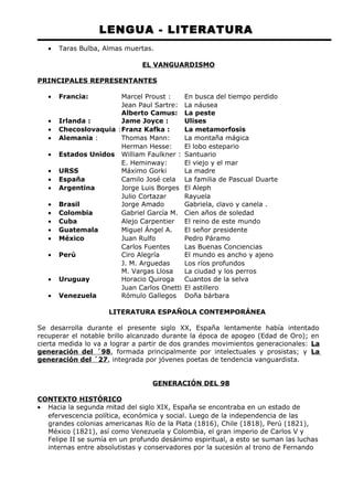 LENGUA - LITERATURA 
· Taras Bulba, Almas muertas. 
EL VANGUARDISMO 
PRINCIPALES REPRESENTANTES 
· Francia: Marcel Proust : En busca del tiempo perdido 
Jean Paul Sartre: La náusea 
Alberto Camus: La peste 
· Irlanda : Jame Joyce : Ulises 
· Checoslovaquia :Franz Kafka : La metamorfosis 
· Alemania : Thomas Mann: La montaña mágica 
Herman Hesse: El lobo estepario 
· Estados Unidos William Faulkner : Santuario 
E. Heminway: El viejo y el mar 
· URSS Máximo Gorki La madre 
· España Camilo José cela La familia de Pascual Duarte 
· Argentina Jorge Luis Borges El Aleph 
Julio Cortazar Rayuela 
· Brasil Jorge Amado Gabriela, clavo y canela . 
· Colombia Gabriel García M. Cien años de soledad 
· Cuba Alejo Carpentier El reino de este mundo 
· Guatemala Miguel Ángel A. El señor presidente 
· México Juan Rulfo Pedro Páramo 
Carlos Fuentes Las Buenas Conciencias 
· Perú Ciro Alegría El mundo es ancho y ajeno 
J. M. Arguedas Los ríos profundos 
M. Vargas Llosa La ciudad y los perros 
· Uruguay Horacio Quiroga Cuantos de la selva 
Juan Carlos Onetti El astillero 
· Venezuela Rómulo Gallegos Doña bárbara 
LITERATURA ESPAÑOLA CONTEMPORÁNEA 
Se desarrolla durante el presente siglo XX, España lentamente había intentado 
recuperar el notable brillo alcanzado durante la época de apogeo (Edad de Oro); en 
cierta medida lo va a lograr a partir de dos grandes movimientos generacionales: La 
generación del ´98, formada principalmente por intelectuales y prosistas; y La 
generación del ´27, integrada por jóvenes poetas de tendencia vanguardista. 
GENERACIÓN DEL 98 
CONTEXTO HISTÓRICO 
· Hacia la segunda mitad del siglo XIX, España se encontraba en un estado de 
efervescencia política, económica y social. Luego de la independencia de las 
grandes colonias americanas Río de la Plata (1816), Chile (1818), Perú (1821), 
México (1821), así como Venezuela y Colombia, el gran imperio de Carlos V y 
Felipe II se sumía en un profundo desánimo espiritual, a esto se suman las luchas 
internas entre absolutistas y conservadores por la sucesión al trono de Fernando 
 