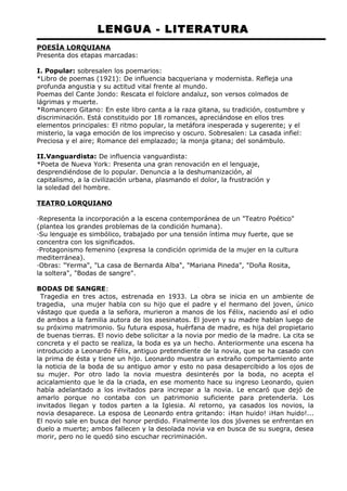 LENGUA - LITERATURA 
POESÍA LORQUIANA 
Presenta dos etapas marcadas: 
I. Popular: sobresalen los poemarios: 
*Libro de poemas (1921): De influencia bacqueriana y modernista. Refleja una 
profunda angustia y su actitud vital frente al mundo. 
Poemas del Cante Jondo: Rescata el folclore andaluz, son versos colmados de 
lágrimas y muerte. 
*Romancero Gitano: En este libro canta a la raza gitana, su tradición, costumbre y 
discriminación. Está constituido por 18 romances, apreciándose en ellos tres 
elementos principales: El ritmo popular, la metáfora inesperada y sugerente; y el 
misterio, la vaga emoción de los impreciso y oscuro. Sobresalen: La casada infiel: 
Preciosa y el aire; Romance del emplazado; la monja gitana; del sonámbulo. 
II.Vanguardista: De influencia vanguardista: 
*Poeta de Nueva York: Presenta una gran renovación en el lenguaje, 
desprendiéndose de lo popular. Denuncia a la deshumanización, al 
capitalismo, a la civilización urbana, plasmando el dolor, la frustración y 
la soledad del hombre. 
TEATRO LORQUIANO 
·Representa la incorporación a la escena contemporánea de un "Teatro Poético" 
(plantea los grandes problemas de la condición humana). 
·Su lenguaje es simbólico, trabajado por una tensión íntima muy fuerte, que se 
concentra con los significados. 
·Protagonismo femenino (expresa la condición oprimida de la mujer en la cultura 
mediterránea). 
·Obras: "Yerma", "La casa de Bernarda Alba", "Mariana Pineda", "Doña Rosita, 
la soltera", "Bodas de sangre". 
BODAS DE SANGRE: 
Tragedia en tres actos, estrenada en 1933. La obra se inicia en un ambiente de 
tragedia, una mujer habla con su hijo que el padre y el hermano del joven, único 
vástago que queda a la señora, murieron a manos de los Félix, naciendo así el odio 
de ambos a la familia autora de los asesinatos. El joven y su madre hablan luego de 
su próximo matrimonio. Su futura esposa, huérfana de madre, es hija del propietario 
de buenas tierras. El novio debe solicitar a la novia por medio de la madre. La cita se 
concreta y el pacto se realiza, la boda es ya un hecho. Anteriormente una escena ha 
introducido a Leonardo Félix, antiguo pretendiente de la novia, que se ha casado con 
la prima de ésta y tiene un hijo. Leonardo muestra un extraño comportamiento ante 
la noticia de la boda de su antiguo amor y esto no pasa desapercibido a los ojos de 
su mujer. Por otro lado la novia muestra desinterés por la boda, no acepta el 
acicalamiento que le da la criada, en ese momento hace su ingreso Leonardo, quien 
había adelantado a los invitados para increpar a la novia. Le encaró que dejó de 
amarlo porque no contaba con un patrimonio suficiente para pretenderla. Los 
invitados llegan y todos parten a la Iglesia. Al retorno, ya casados los novios, la 
novia desaparece. La esposa de Leonardo entra gritando: ¡Han huido! ¡Han huido!... 
El novio sale en busca del honor perdido. Finalmente los dos jóvenes se enfrentan en 
duelo a muerte; ambos fallecen y la desolada novia va en busca de su suegra, desea 
morir, pero no le quedó sino escuchar recriminación. 
 