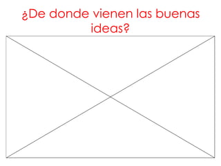 ¿De donde vienen las buenas
         ideas?
 