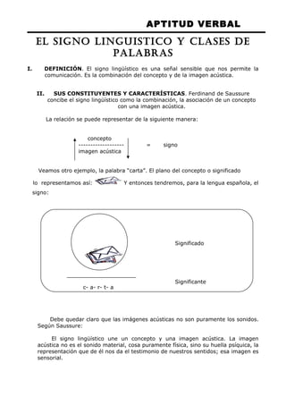 APTITUD VERBAL 
EL SIGNO LINGUISTICO Y CLASES DE 
PALABRAS 
I. DEFINICIÓN. El signo lingüístico es una señal sensible que nos permite la 
comunicación. Es la combinación del concepto y de la imagen acústica. 
II. SUS CONSTITUYENTES Y CARACTERÍSTICAS. Ferdinand de Saussure 
concibe el signo lingüístico como la combinación, la asociación de un concepto 
con una imagen acústica. 
La relación se puede representar de la siguiente manera: 
concepto 
------------------- = signo 
imagen acústica 
Veamos otro ejemplo, la palabra “carta”. El plano del concepto o significado 
lo representamos así: Y entonces tendremos, para la lengua española, el 
signo: 
c- a- r- t- a 
Significado 
Significante 
Debe quedar claro que las imágenes acústicas no son puramente los sonidos. 
Según Saussure: 
El signo lingüístico une un concepto y una imagen acústica. La imagen 
acústica no es el sonido material, cosa puramente física, sino su huella psíquica, la 
representación que de él nos da el testimonio de nuestros sentidos; esa imagen es 
sensorial. 
 