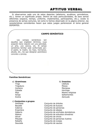 APTITUD VERBAL 
Si observamos cada uno de estos deportes (atletismo, acuáticos, gimnásticos, 
etc.), tienen un significado propio. Dentro de esas particularidades, de esos semas 
diferentes (espacio, tiempo, uniforme, implementos, participantes, etc.), existe la 
presencia de semas comunes, tal como lo hemos observado en la página anterior, las 
características coincidentes hacen que estos juegos pertenezcan al tema general 
DEPORTES. 
CAMPO SEMÁNTICO 
Los campos semánticos son 
aquellos que engloban términos, cuya 
acepción tiene relación con una actividad, 
un arte, una ciencia, etc. El campo 
semántico familiar está conformado por: 
el padre, la madre, los hijos, hermanos, 
abuela, etc., los que designan parentesco 
concreto y conciso. 
Familias Semánticas: 
a) Gramíneas b) Insectos 
Trigo Libélula 
Trigoduro Mosca 
Centeno Mariposa 
Cebada Hormiga 
Mijo Mantis religiosa 
Sorgo Saltamontes 
Avena Zancudo 
c) Conjuntos o grupos 
Arboleda Conjunto de árboles 
Boyada Conjunto de bueyes 
Caterva Conjunto de personas 
Enjambre Conjunto de abejas 
Haberío Conjunto de animales domésticos 
Maleza Conjunto de arbustos silvestres 
Olivar Conjunto de olivos 
Pléyade Conjunto de personas ilustres 
Rebaño Conjunto de ovejas 
Sauceda Conjunto de sauces 
 