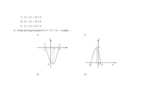 C.
D.
E.
8. Grafik dari fungsi kuadrat adalah ….
A. C
B. D.
X0-2
Y
4
1
Y
-4
21-1
 