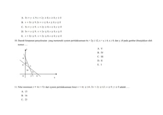 A.
B.
C.
D.
E.
10. Daerah himpunan penyelesaian yang memenuhi system pertidaksamaan 6x + 2y ≥ 12, x + y ≥ 4, x ≥ 0, dan y ≥0 pada gambar ditunjukkan oleh
nomor ….
A. V
B. IV
C. III
D. II
E. I
11. Nilai minimum dari system pertidaksamaan linier adalah ….
A. 15
B. 16
C. 23
y
I
III
II
IV
0
x
4
6
4
2
 