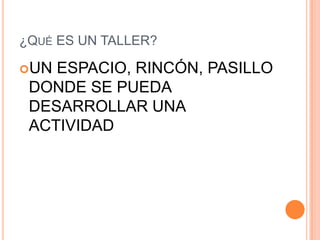 ¿QUÉ ES UN TALLER?

UN ESPACIO, RINCÓN, PASILLO
 DONDE SE PUEDA
 DESARROLLAR UNA
 ACTIVIDAD
 