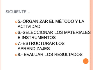 SIGUIENTE…

    5.-ORGANIZAR   EL MÉTODO Y LA
     ACTIVIDAD
    6.-SELECCIONAR LOS MATERIALES
     E INSTRUMENTOS
    7.-ESTRUCTURAR LOS
     APRENDIZAJES
    8.- EVALUAR LOS RESULTADOS
 