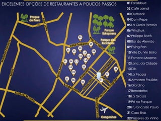 EXCELENTES OPÇÕES DE RESTAURANTES A POUCOS PASSOS 01 Farabbud 
17 
13 
20 
18 
03 
04 
05 
11 12 
06 
07 
08 
10 
19 
16 15 
21 
22 
09 
14 
Parque 
Ibirapuera 
Parque 
do Povo 
Parque das 
Bicicletas 
01 
02 
Congonhas 
02 Café Jornal 
03 
Outback 
04 
Dom Pepe 
05 
06 
07 
08 
09 
10 
La Gloria Pizzaria 
Windhuk 
Philippe Bistrô 
Bar do Alemão 
11 
12 
13 
14 
15 
Flying Pan 
Ville Du Vin Bistro 
Forneria Moema 
Lanc. da Cidade 
Dib 
16 
17 
18 
19 
20 
La Peppa 
Armazen Paulista 
Giardino 
Benedetta 
La Grassa 
21 
Pé no Parque 
22 
Frutaria São Paulo 
Casa Brás 
Prazeres do Vinho 
 