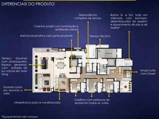 Banho Sr. e Sra. todo em 
mármore, com banheira, 
desembaçador de espelho 
e aquecimento de piso e de 
toalha* 
DIFERENCIAIS DO PRODUTO 
Hall Social privativo com porta pivotante 
Terraço Gourmet 
com churrasqueira. 
Espaço generoso, 
com entrada de 
luz natural em todo 
living 
Guarda-corpo 
em alumínio e 
vidro 
Infraestrutura para ar condicionado 
Ampla Suíte 
com Closet 
Dependência 
completa de serviço 
Terraço Técnico 
Cozinha ampla com iluminação e 
ventilação natural 
Caixilhos com persianas de 
enrolar em todas as suítes 
*Equipamentos não inclusos 
 