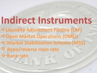 MANAGER OFTHEFOREIGNEXCHANGE	ObjectiveTo facilitate external trade and payment