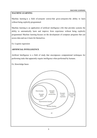 machine learning | PDF