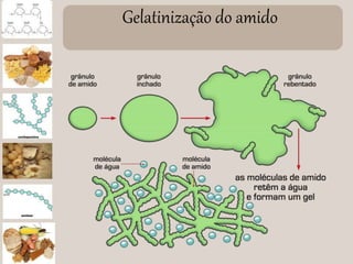 Gelatinização do amido
 