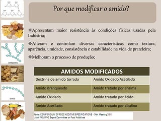 Apresentam maior resistência às condições físicas usadas pela
Indústria;
Alteram e controlam diversas características como textura,
aparência, umidade, consistência e estabilidade na vida de prateleira;
Melhoram o processo de produção;
Por que modificar o amido?
AMIDOS MODIFICADOS
Dextrina de amido torrado Amido Oxidado Acetilado
Amido Branqueado Amido tratado por enzima
Amido Oxidado Amido tratado por ácido
Amido Acetilado Amido tratado por alcalino
 