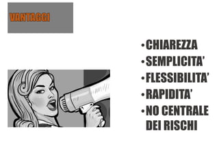 •CHIAREZZA
•SEMPLICITA’
•FLESSIBILITA’
•RAPIDITA’
•NO CENTRALE
DEI RISCHI
 