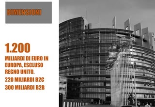 1.200
MILIARDI DI EURO IN
EUROPA, ESCLUSO
REGNO UNITO.
220 MILIARDI B2C
300 MILIARDI B2B
 