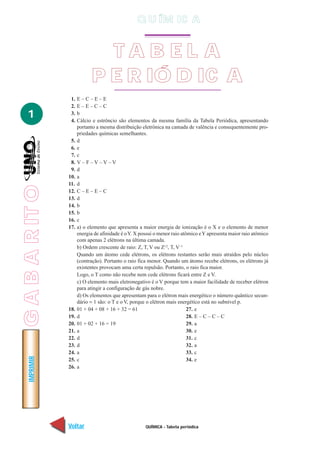 Q U ÍM IC A


                                TA B EL A
                              P E R IÓ D IC A
                  1.   E–C–E–E
                  2.   E–E–C–C
   1              3.
                  4.
                       b
                       Cálcio e estrôncio são elementos da mesma família da Tabela Periódica, apresentando
                       portanto a mesma distribuição eletrônica na camada de valência e consequentemente pro-
                       priedades químicas semelhantes.
                  5.   d
                  6.   e
                  7.   c
                  8.   V–F–V–V–V
                  9.   d
                 10.   a
                 11.   d
G A B A R IT O




                 12.   C–E–E–C
                 13.   d
                 14.   b
                 15.   b
                 16.   c
                 17.   a) o elemento que apresenta a maior energia de ionização é o X e o elemento de menor
                       energia de afinidade é o Y. X possui o menor raio atômico e Y apresenta maior raio atômico
                       com apenas 2 elétrons na última camada.
                       b) Ordem crescente de raio: Z, T, V ou Z+2, T, V–1
                       Quando um átomo cede elétrons, os elétrons restantes serão mais atraídos pelo núcleo
                       (contração). Portanto o raio fica menor. Quando um átomo recebe elétrons, os elétrons já
                       existentes provocam uma certa repulsão. Portanto, o raio fica maior.
                       Logo, o T como não recebe nem cede elétrons ficará entre Z e V.
                       c) O elemento mais eletronegativo é o V porque tem a maior facilidade de receber elétron
                       para atingir a configuração de gás nobre.
                       d) Os elementos que apresentam para o elétron mais energético o número quântico secun-
                       dário = 1 são: o T e o V, porque o elétron mais energético está no subnível p.
                 18.   01 + 04 + 08 + 16 + 32 = 61                          27. e
                 19.   d                                                    28. E – C – C – C
                 20.   01 + 02 + 16 = 19                                    29. a
                 21.   a                                                    30. e
                 22.   d                                                    31. c
                 23.   d                                                    32. a
                 24.   a                                                    33. c
    IMPRIMIR




                 25.   c                                                    34. e
                 26.   a




                 Voltar                                QUÍMICA - Tabela periódica                            Avançar
 