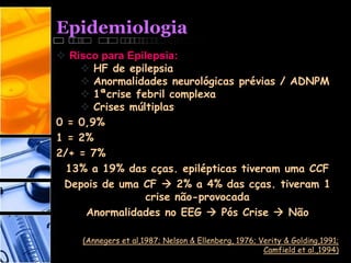 Epidemiologia
 Risco para Epilepsia:
 HF de epilepsia
 Anormalidades neurológicas prévias / ADNPM
 1ªcrise febril complexa
 Crises múltiplas
0 = 0,9%
1 = 2%
2/+ = 7%
13% a 19% das cças. epilépticas tiveram uma CCF
Depois de uma CF  2% a 4% das cças. tiveram 1
crise não-provocada
Anormalidades no EEG  Pós Crise  Não
(Annegers et al,1987; Nelson & Ellenberg, 1976; Verity & Golding,1991;
Camfield et al.,1994)
 