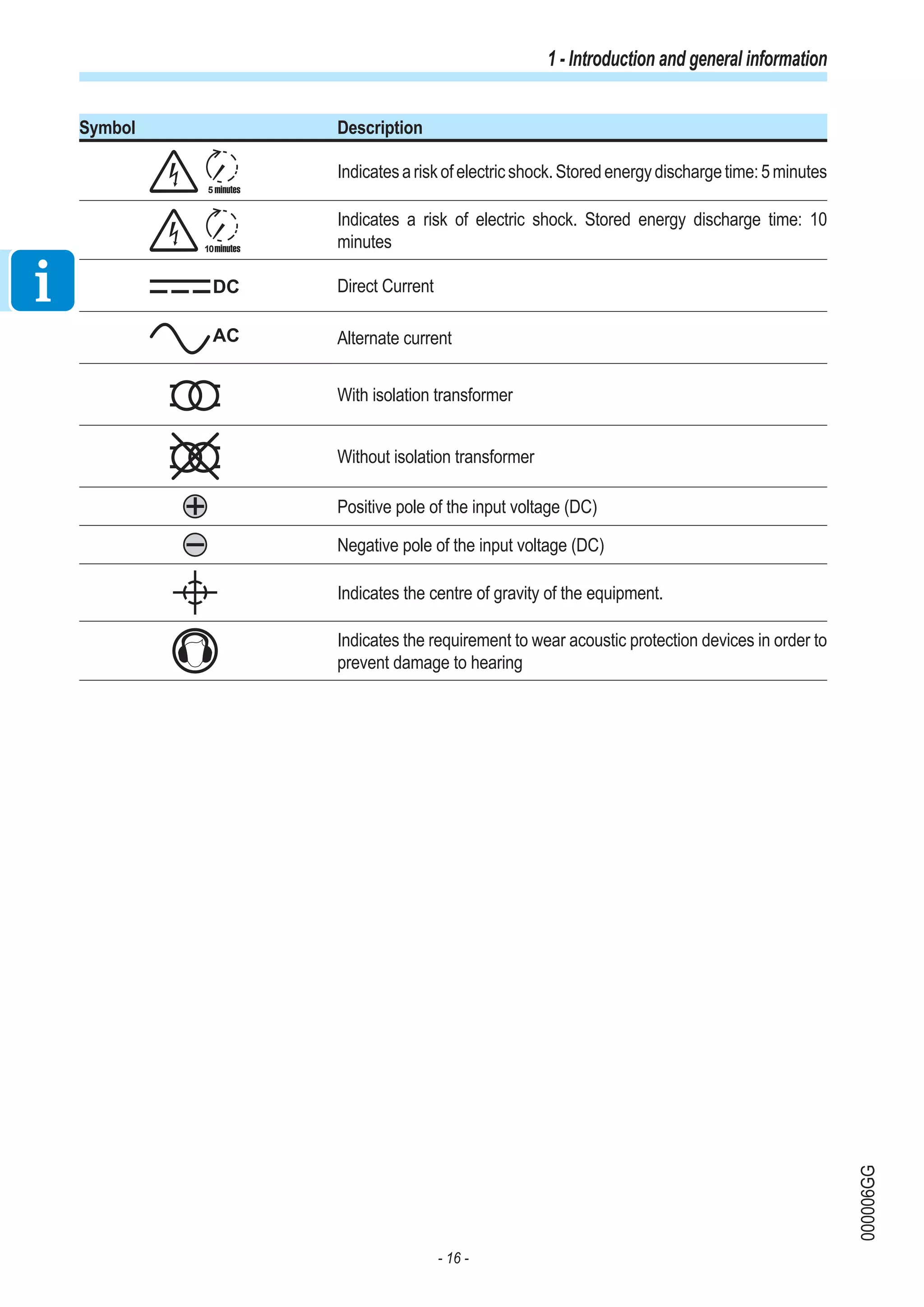Uno dm-installation-manual | PDF