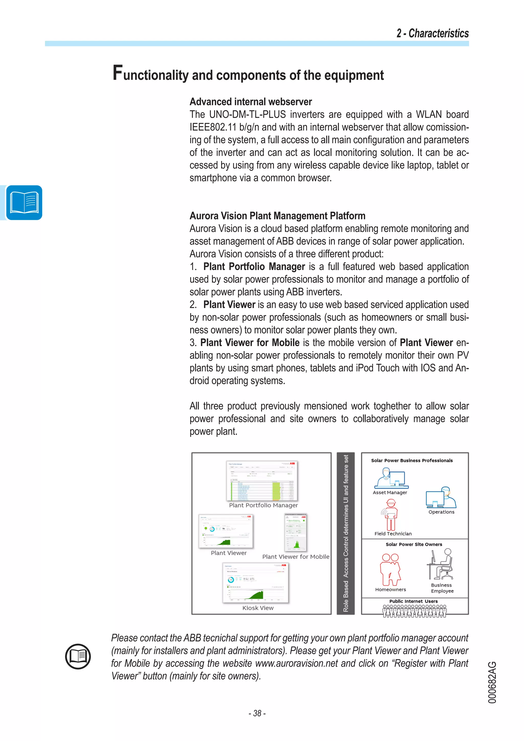 Uno dm-installation-manual | PDF