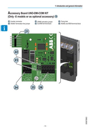 Uno dm-installation-manual | PDF