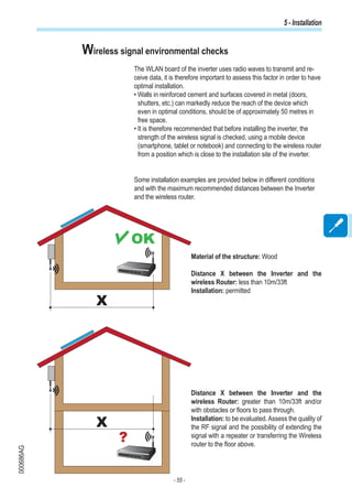 Wireless Router Checks Uno dm-installation-manual | PDF