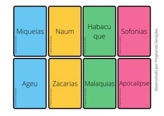 Miqueias
Habacu
que
Naum Sofonias
Ageu Zacarias Malaquias Apocalipse
Desenvolvido
por:
Projetando
Gerações
Projetando
Gerações
Projetando
Gerações
Projetando
Gerações
Projetando
Gerações
Projetando
Gerações
Projetando
Gerações
Projetando
Gerações
Projetando
Gerações
 