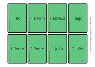 2 Pedro 1 João 2 João
1 Pedro
Tito Filemom Hebreus Tiago
Desenvolvido
por:
Projetando
Gerações
Projetando
Gerações
Projetando
Gerações
Projetando
Gerações
Projetando
Gerações
Projetando
Gerações
Projetando
Gerações
Projetando
Gerações
Projetando
Gerações
 