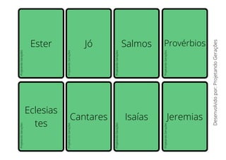 Isaías Jeremias
Cantares
Eclesias
tes
Ester Jó Salmos Provérbios
Desenvolvido
por:
Projetando
Gerações
Projetando
Gerações
Projetando
Gerações
Projetando
Gerações
Projetando
Gerações
Projetando
Gerações
Projetando
Gerações
Projetando
Gerações
Projetando
Gerações
 