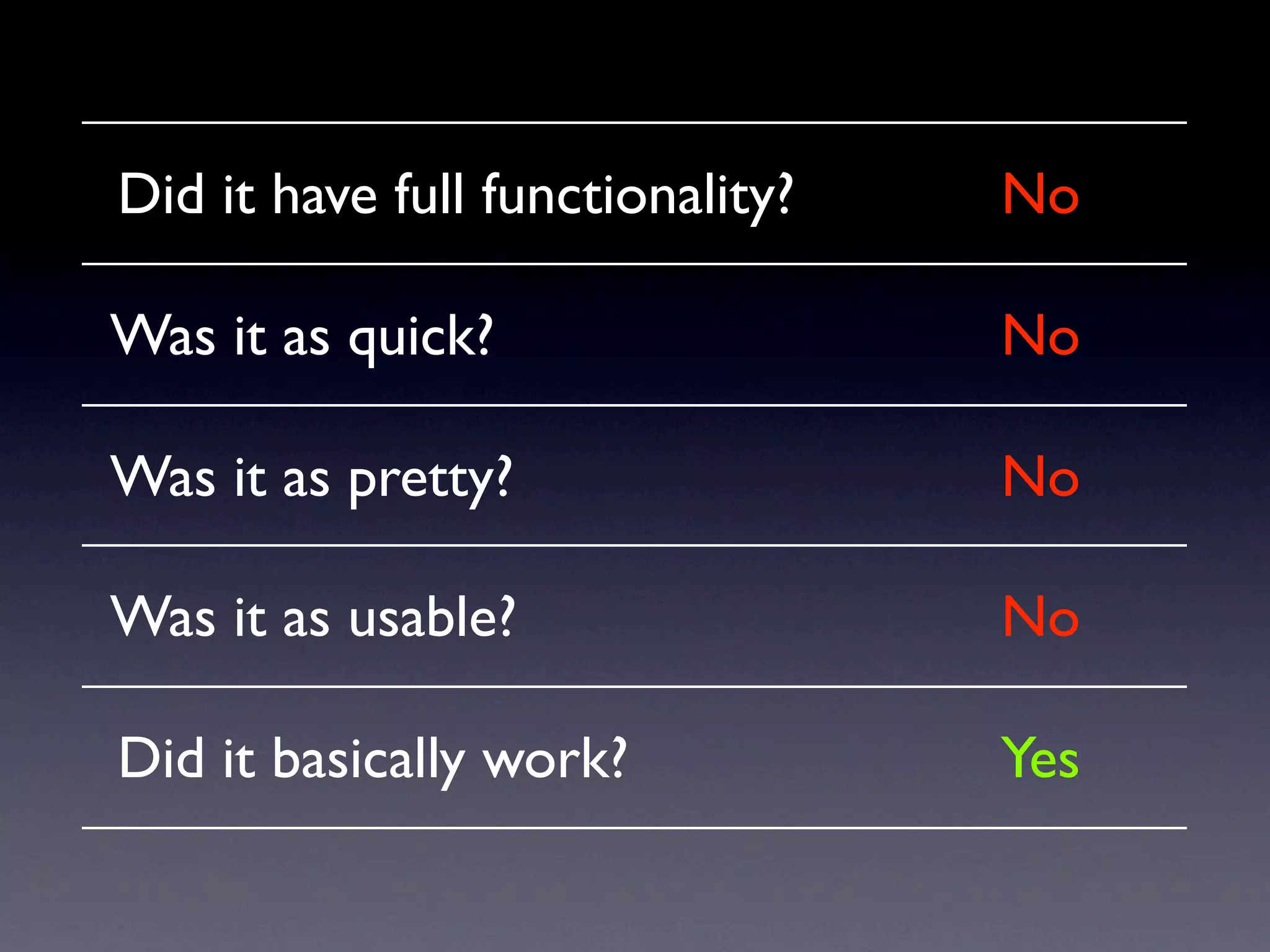 Unobtrusive JavaScript