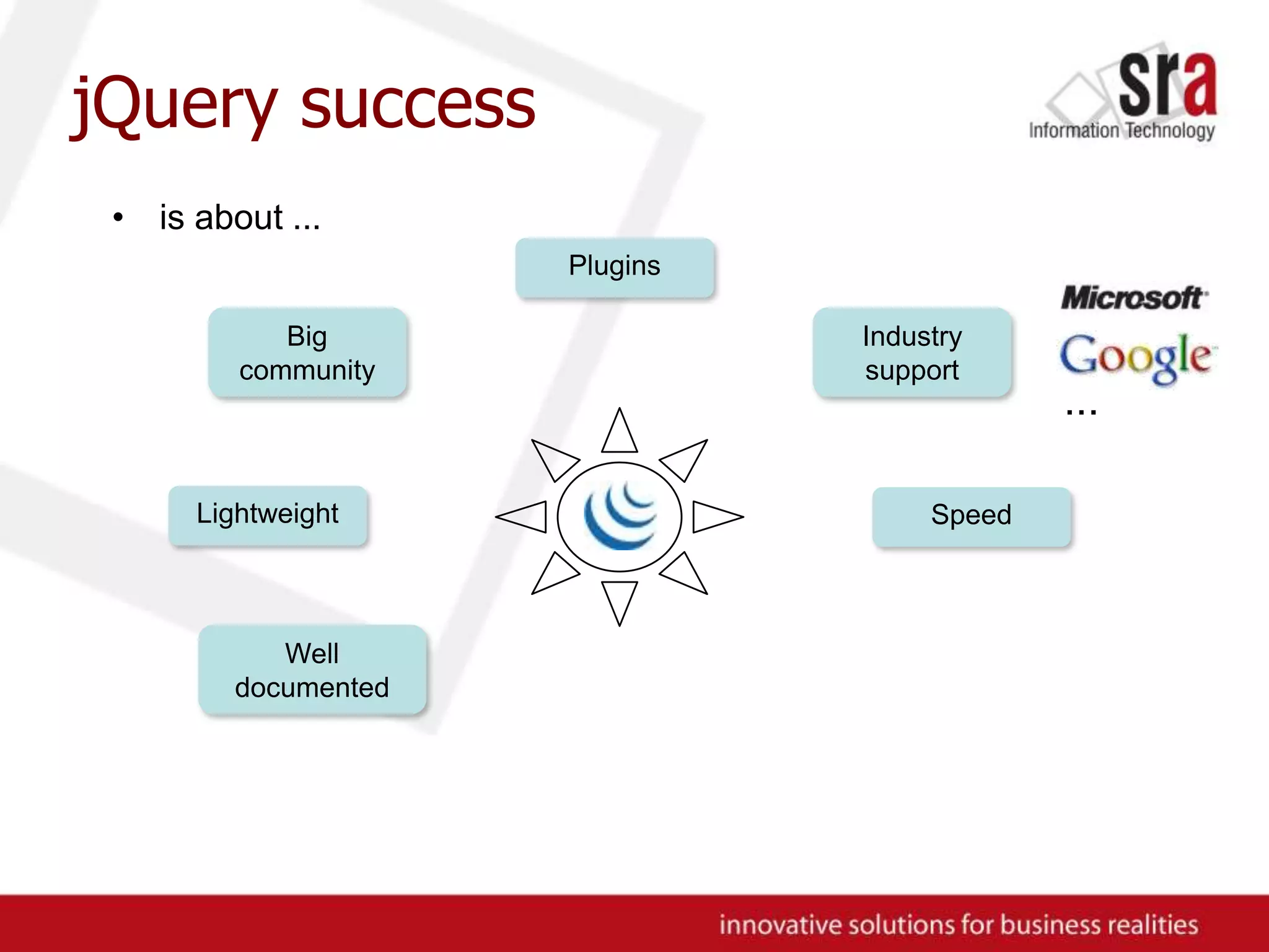 jQuerysuccessis about ...PluginsBig communityIndustry support...LightweightSpeedWell documented