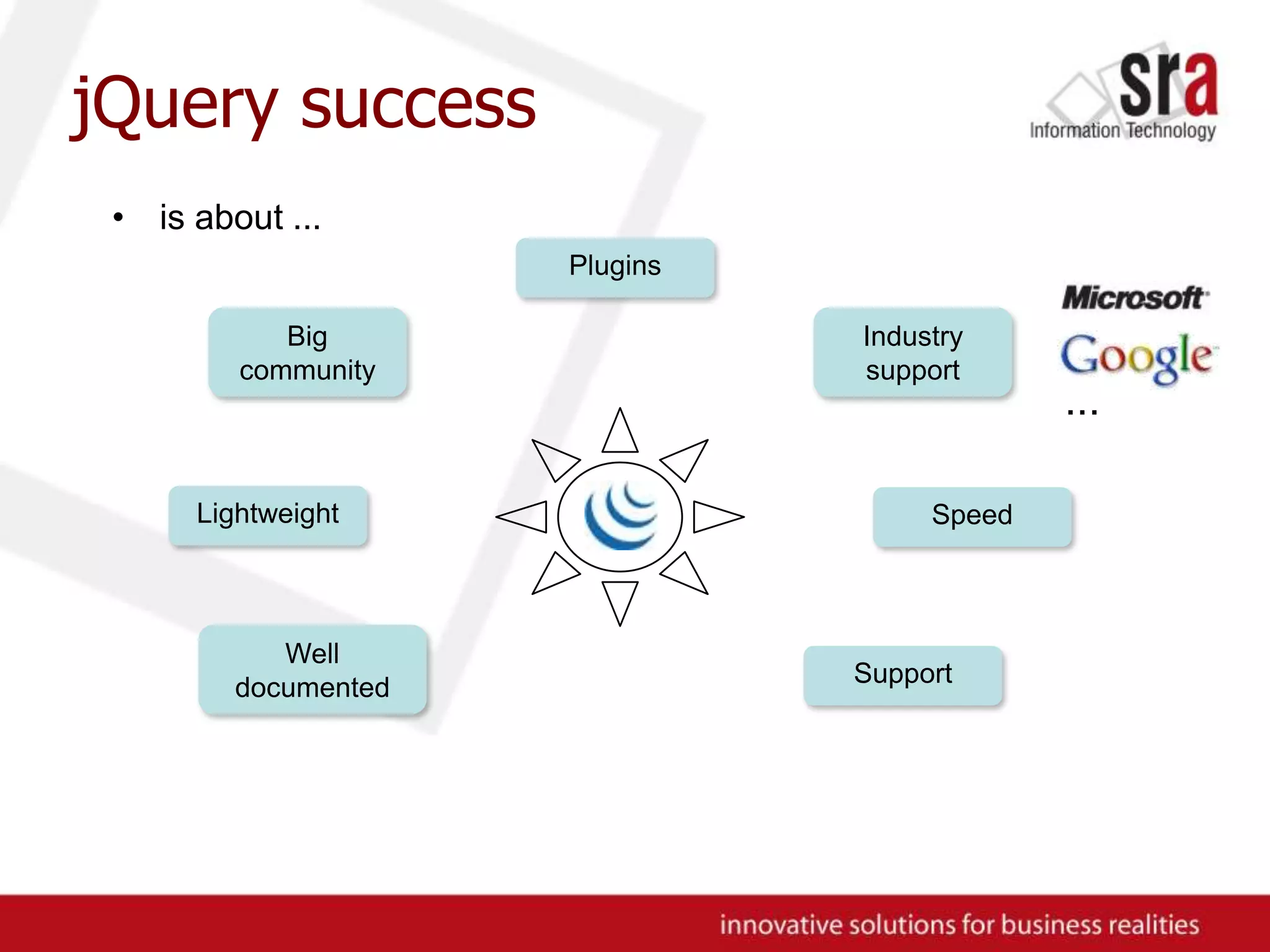 jQuerysuccessis about ...PluginsBig communityIndustry support...LightweightSpeedWell documentedSupport