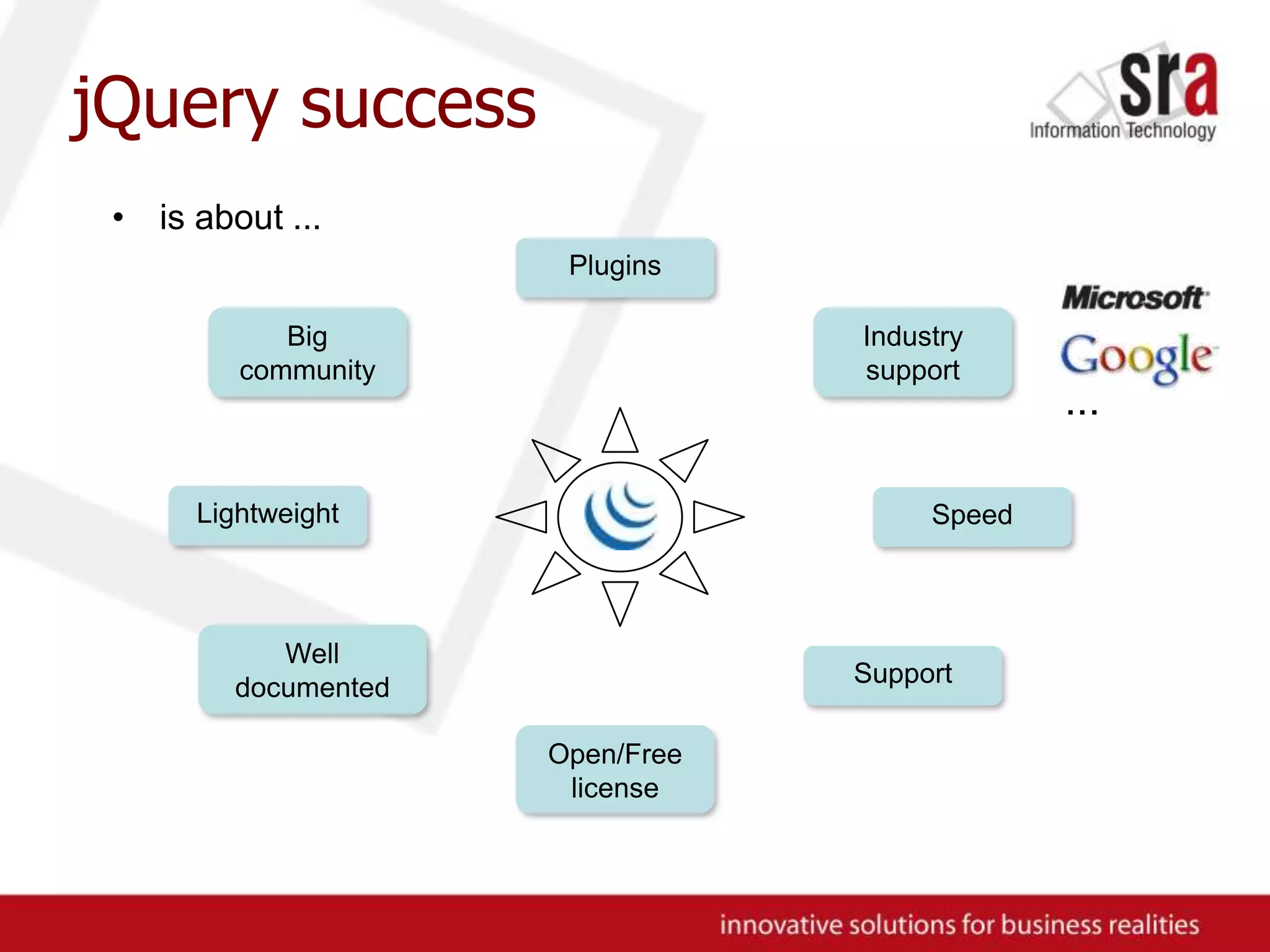 jQuerysuccessis about ...PluginsBig communityIndustry support...LightweightSpeedWell documentedSupportOpen/Free license