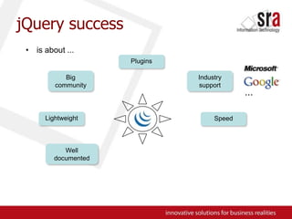 jQuerysuccessis about ...PluginsBig communityIndustry support...LightweightSpeedWell documented
