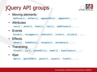 jQuery API groupsMoving elementsbefore(), after(), appendTo(), append(), ...Attributescss(), attr(), html(), val(), addClass(), ...Eventsbind(), trigger(), unbind(), live(), click(), ...Effectsshow(), fadeOut(), toogle(), animate(), ...Traversingfind(), is(), prevAll(), next(), hasClass(), ...Ajaxget(), getJSON(), post(), ajax(), load(), ...