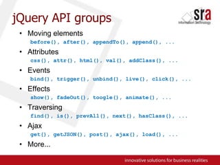 jQuery API groupsMoving elementsbefore(), after(), appendTo(), append(), ...Attributescss(), attr(), html(), val(), addClass(), ...Eventsbind(), trigger(), unbind(), live(), click(), ...Effectsshow(), fadeOut(), toogle(), animate(), ...Traversingfind(), is(), prevAll(), next(), hasClass(), ...Ajaxget(), getJSON(), post(), ajax(), load(), ...More...