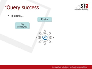 jQuerysuccessis about ...PluginsBig community