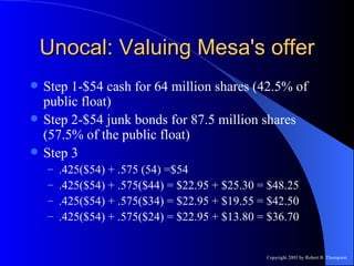 Unocal: Valuing Mesa's offer ,[object Object],[object Object],[object Object],[object Object],[object Object],[object Object],[object Object]