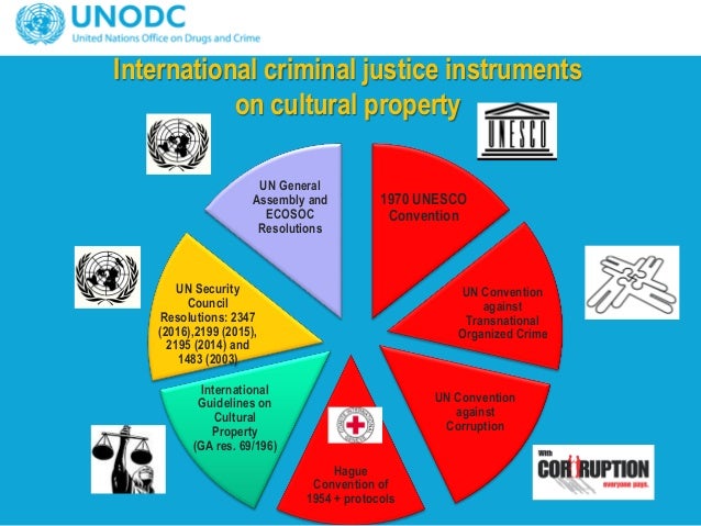 Unodc Criminal Justice Responses To Illicit Trafficking In - 