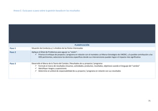 71
Anexo E: Guía paso a paso sobre la gestión basada en los resultados
PLANIFICACIÓN
Paso 1 Situación de Conducta y / o Análisis de las Partes Interesadas
Paso 2 Aplique el Árbol de Problemas para aguzar su "visión":
✓ Priorice el enfoque de proyecto / programa en relación con el mandato y el Marco Estratégico de UNODC, y la posible contribución a los
ODS pertinentes; seleccione los dominios específicos donde sus intervenciones pueden lograr el impacto más significativo
Paso 3 Desarrolle el Marco de la Teoría del Cambio / Resultados de su proyecto / programa:
✓ Formule el marco de resultados (insumos, actividades, productos, resultados, objetivos) usando el lenguaje del "cambio"
✓ Identifique riesgos y suposiciones
✓ Determine el umbral de responsabilidad de su proyecto / programa en relación con sus resultados
 