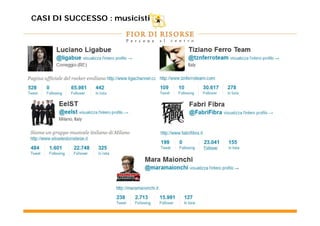 CASI DI SUCCESSO : musicisti
 