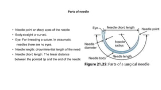 • Needle point or sharp apex of the needle
• Body:straight or curved.
• Eye: For threading a suture. In atraumatic
needles there are no eyes.
• Needle length: circumferential length of the needle.
• Needle chord length: The linear distance
between the pointed tip and the end of the needle.
Parts of needle
 