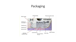 Packaging
 