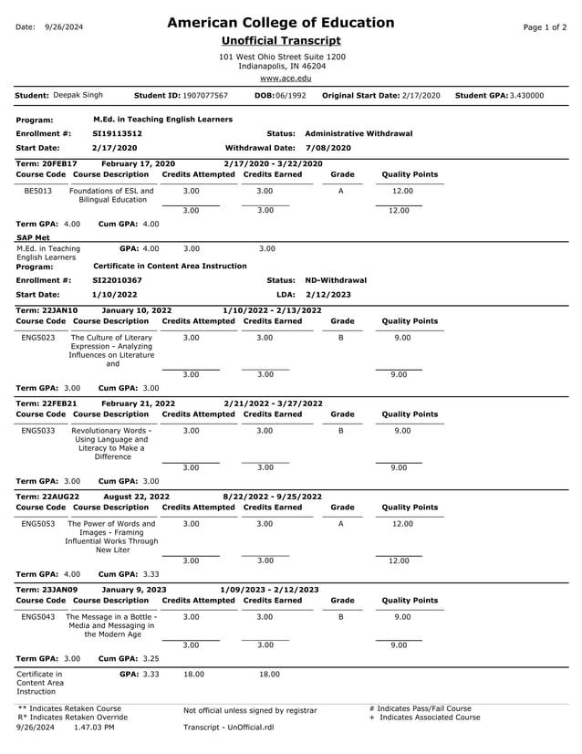 Unofficial Graduate Transcripts of Deepak (Danny) Singh January 22 ...